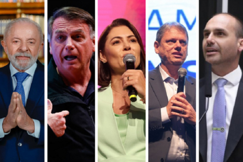 Genial/Quaest: Bolsonaro registra 64% de rejeição; Lula tem 52%, e Tarcísio, 40%