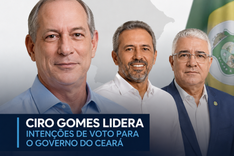 Ipsos-Ipec: Ciro Gomes aparece à frente em levantamento de intenções de voto para o governo do Ceará