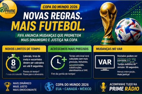 Novos limites de tempo e mudanças no VAR: FIFA confirma novas regras para a Copa do Mundo 2026