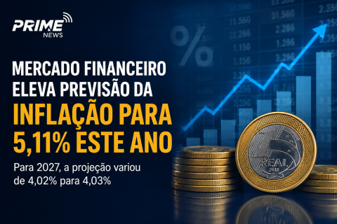 Mercado financeiro eleva previsão da inflação para 5,11% neste ano